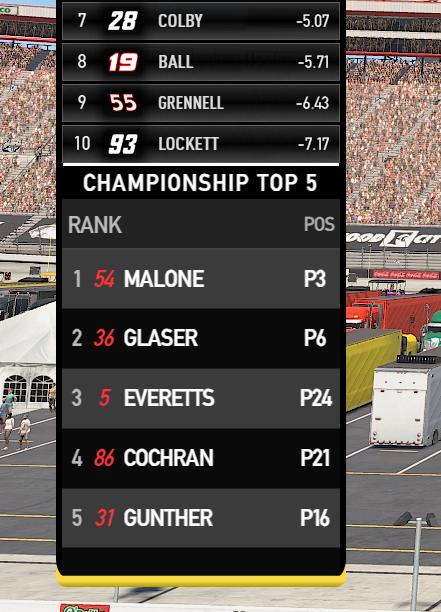 INFO Graphics screenshot